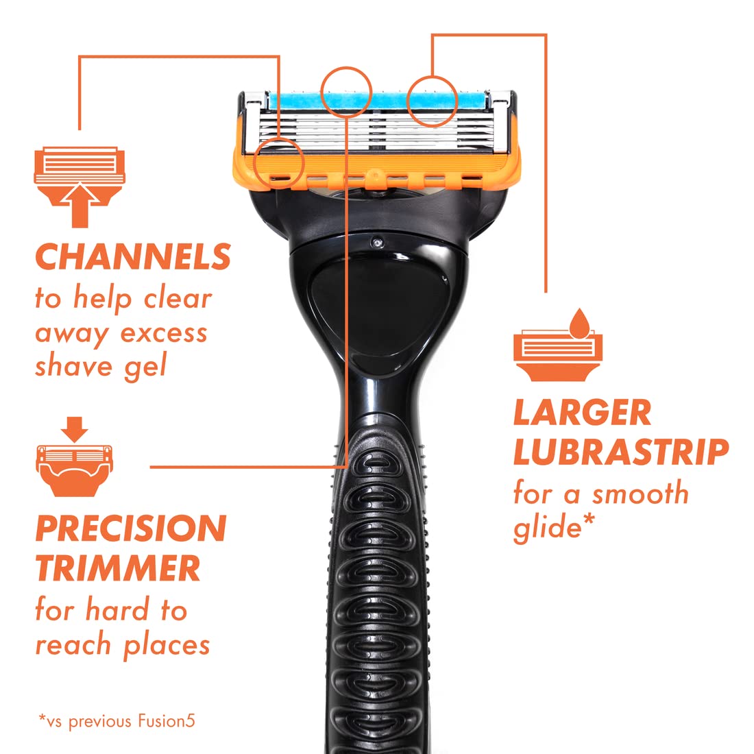 Gillette Fusion5 Mens Razor Blade Refills, 4 Count, Lubrastrip for a More Comfortable Shave