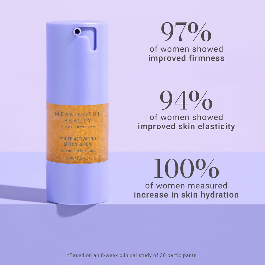 Meaningful Beauty Youth Activating Melon Serum