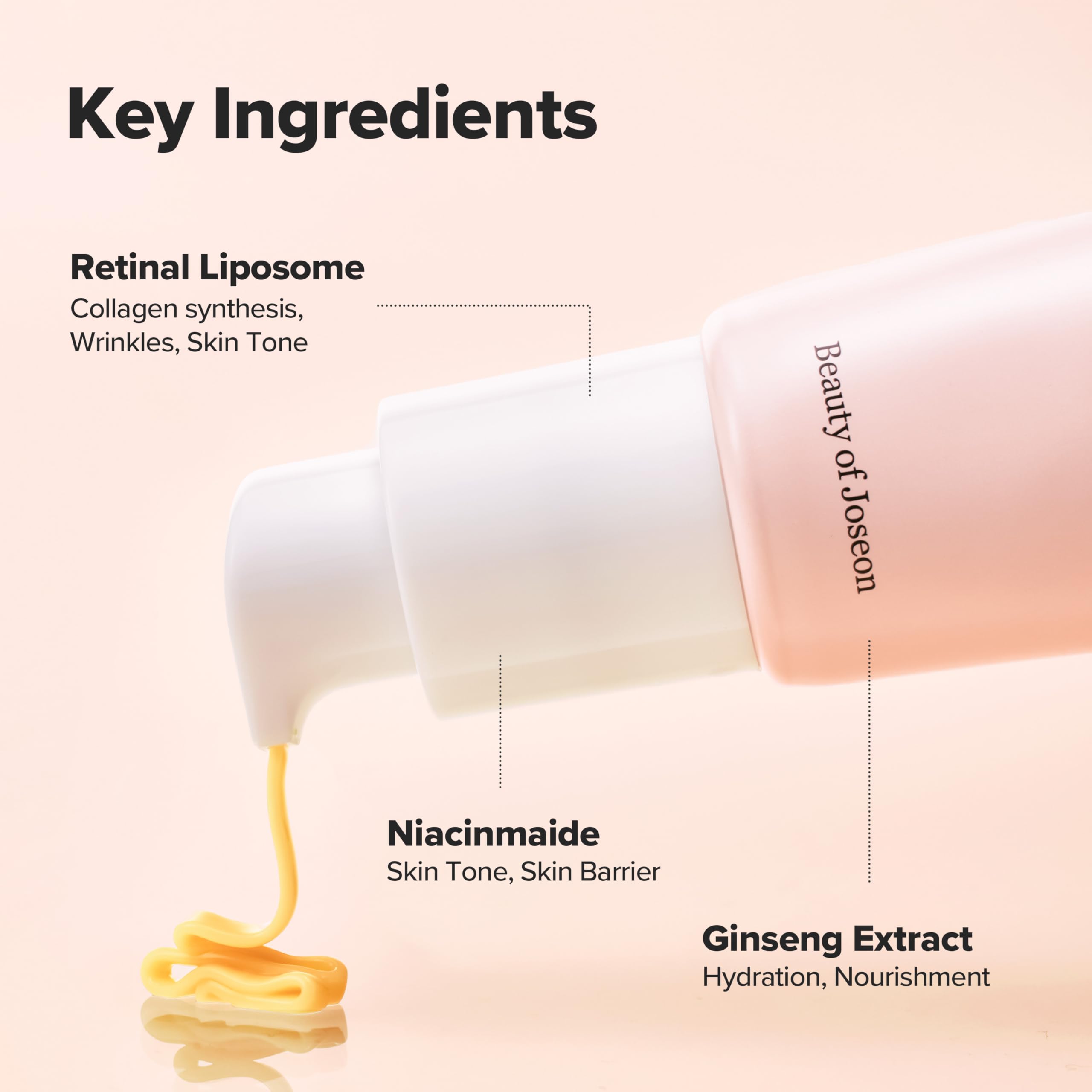 Beauty of Joseon Revive Eye Serum with Retinal Niacinamide Correction for Puffy Eye Bags Fine Lines Dark Circles Wrinkles, Korean Skin Care 30ml, 1 fl.oz