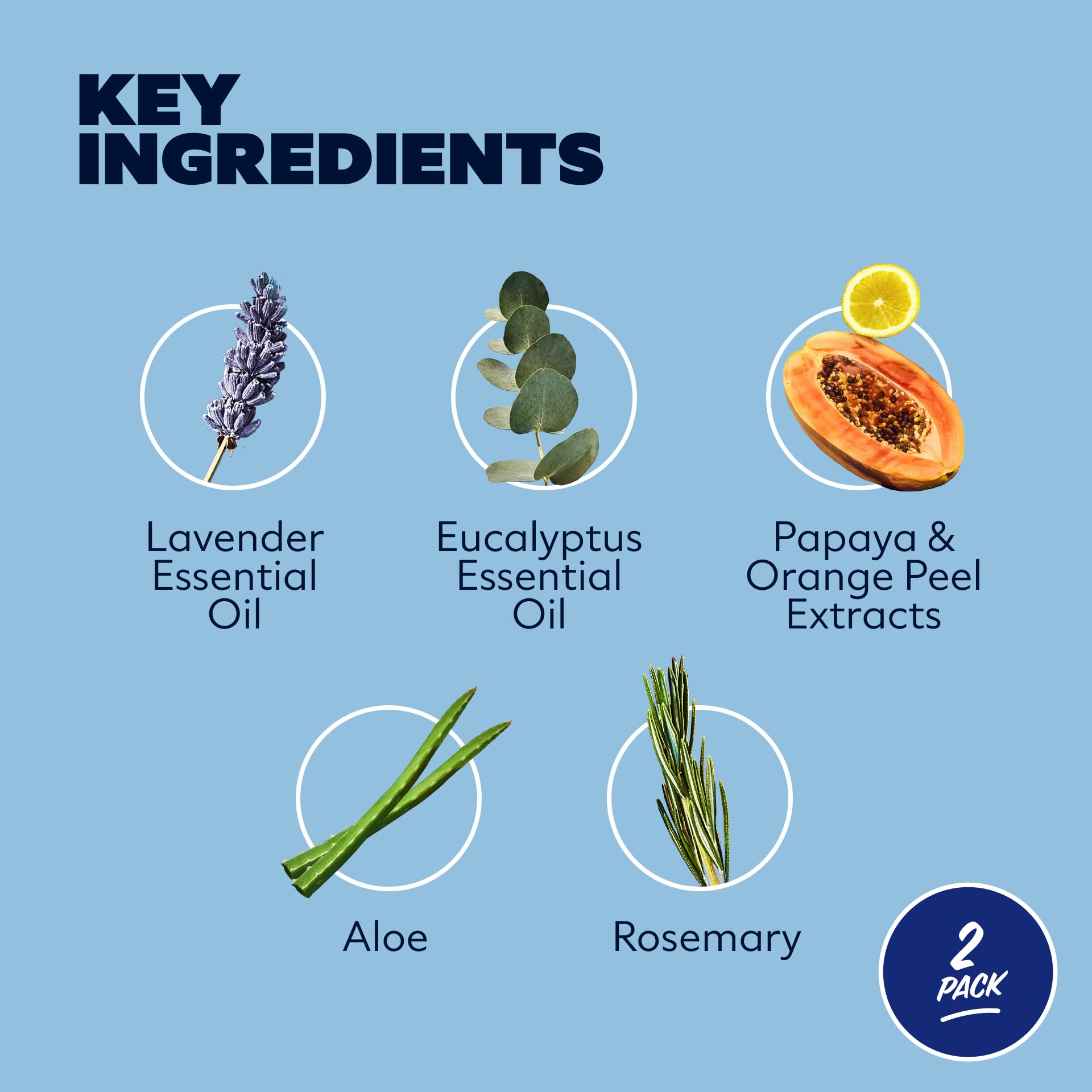 Dollar Shave Club | Shave Butter 2-Pack | For Sensitive Skin, A Translucent Shaving Cream & Gel Alternative, Designed For A Gentle Glide, Helps To Fight Razor Bumps and Ingrown Hairs, Blue