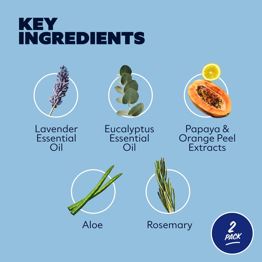 Dollar Shave Club | Shave Butter 2-Pack | For Sensitive Skin, A Translucent Shaving Cream & Gel Alternative, Designed For A Gentle Glide, Helps To Fight Razor Bumps and Ingrown Hairs, Blue