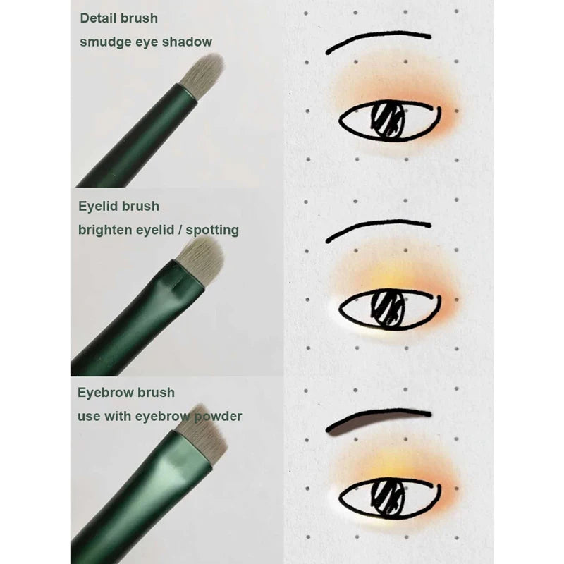 13pcs Makeup Brush Brushes Set Cosmetic Makeup Sponge Makeup Brush Beauty Tools Eyeshadow Blush Professional Brush Set